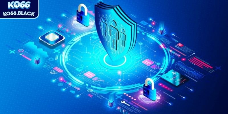 Tổng quan Chính sách bảo mật KO66