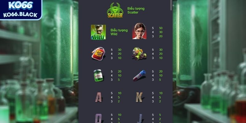 Wild là biểu tượng thay thế các biểu tượng khác để tạo combo thắng