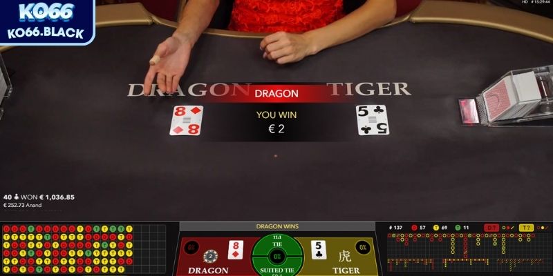 Các cây bài mạnh đem tới khả năng chiến thắng