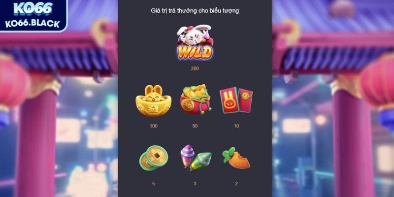 Nắm rõ cách tính điểm trong các mini game giúp tăng cơ hội chiến thắng