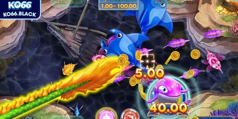 Trường hợp nên sử dụng tool